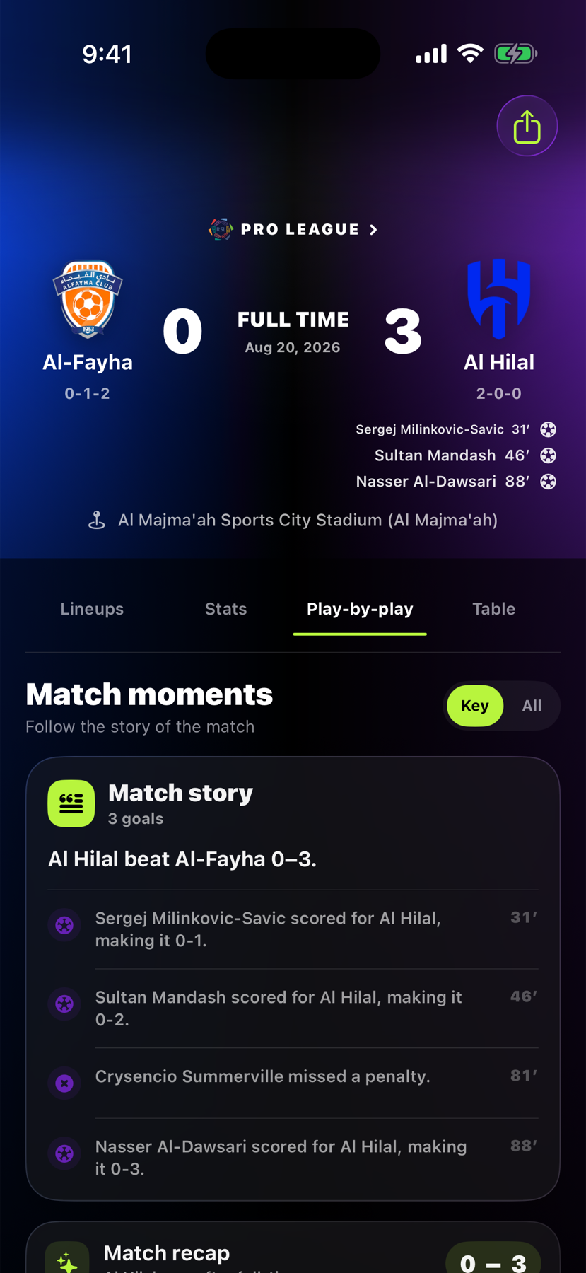 Ninety match detail showing the score and match events